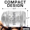 MISTRESS DOUBLE SHOT ASS & MOUTH STROKER CLEAR